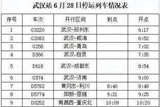 ?哈登28+8 小卡27+9 威少伤退 库兹马32+7 快船送奇才14连败